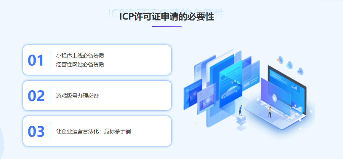 ICP许可证办理的重要性