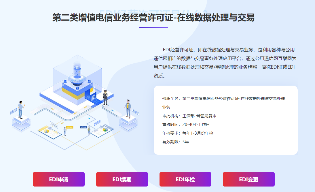 edi许可证办理指南(在线数据处理与交易业务)