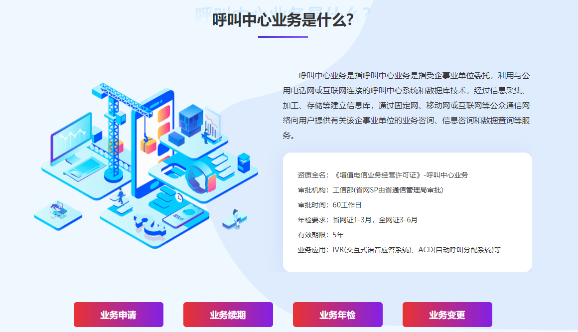 呼叫中心许可证是什么