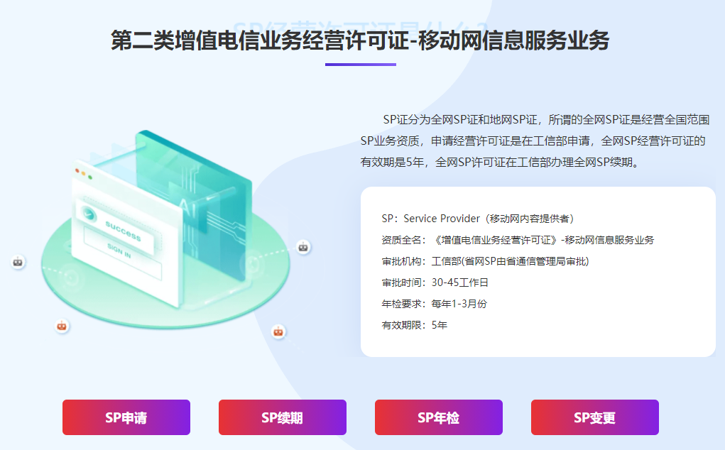 SP许可证办理指南(移动网信息服务业务办理攻略)