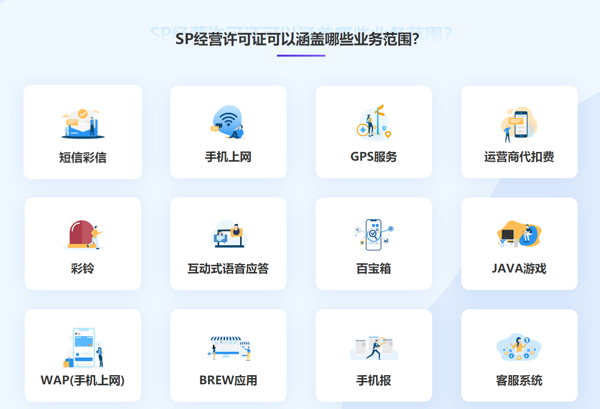 哪些业务需要办理SP许可证
